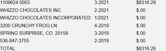 Table Description automatically generated with medium confidence